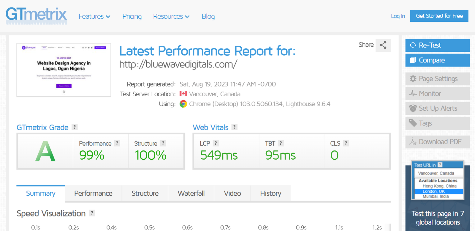 Gt metrics stats