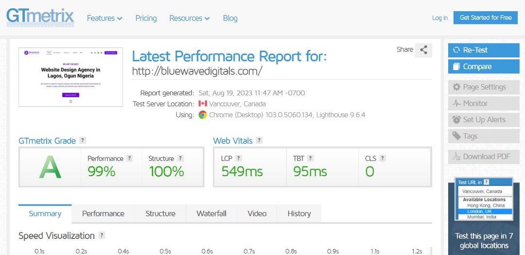 web speed